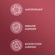 Organic Astaxanthin