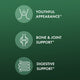 Organic Bone Broth Collagen