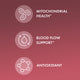 Biodynamic® Organic Pomegranate Peel