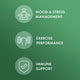 Dr. Mercola's Organic Rhodiola Extract Supplement packaging