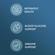 Biothin® Wildcrafted Apple Extract