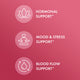 Herbal Adrenal Support