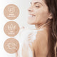 Ola Botanicals® Body Wash - Sweet Orange
