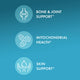Dr. Mercola Joint Formula Supplement features