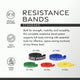 Bandas de Resistencia Pure Power - Equipo de Entrenamiento Estándar