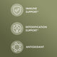 Herbal Immune Support